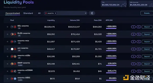 1 小时 15 倍，AI Meme 冲浪者防沉迷指南